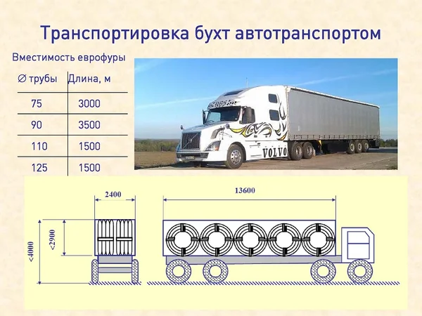 перевозка гибких труб Транспортировка гибких труб