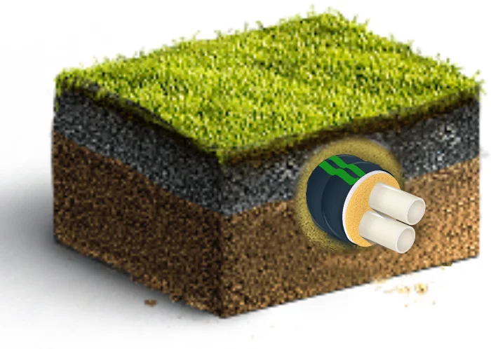 Трубы ИЗОПРОФЛЕКС Тандем